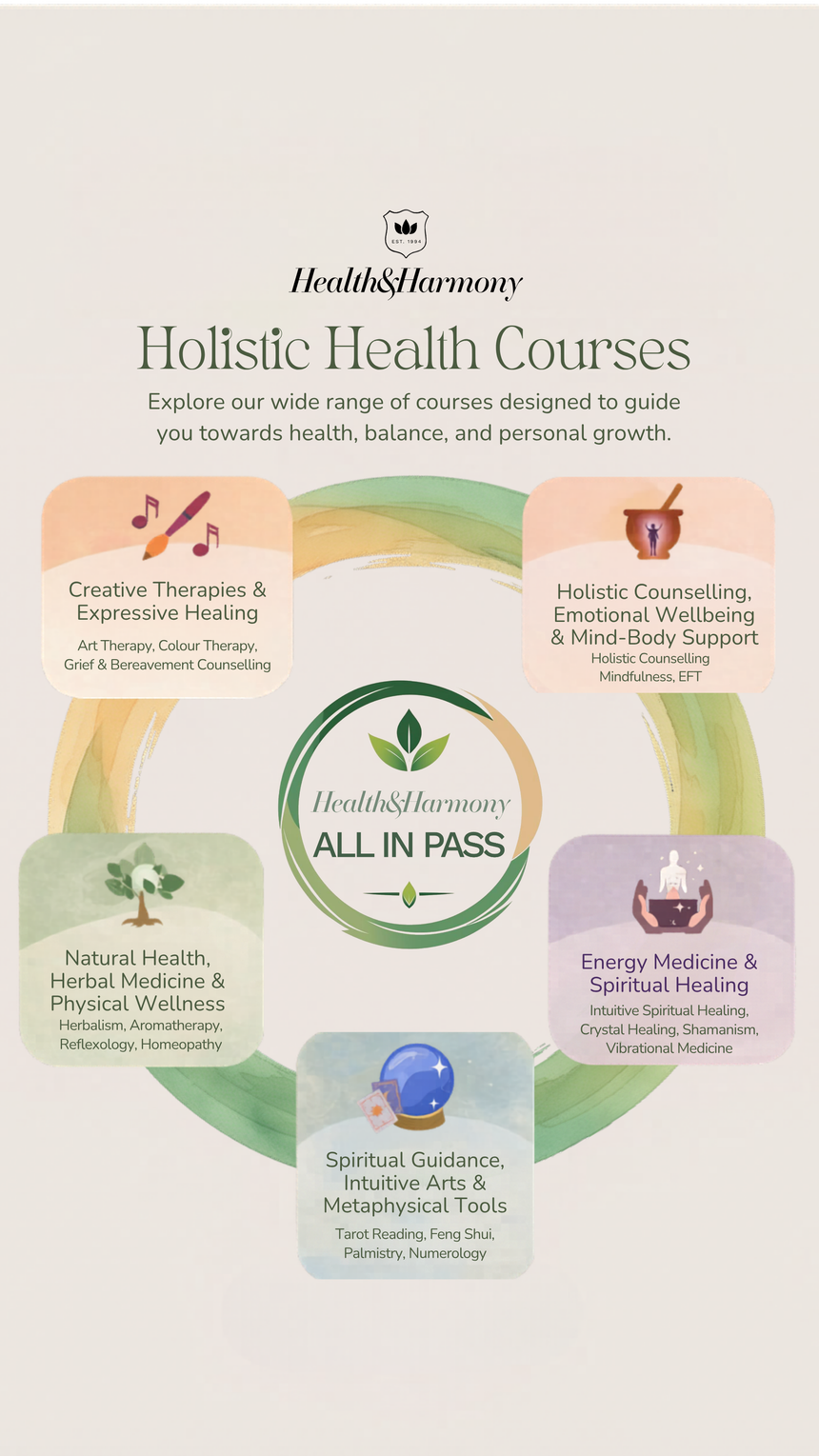 Health & Harmony course pathways