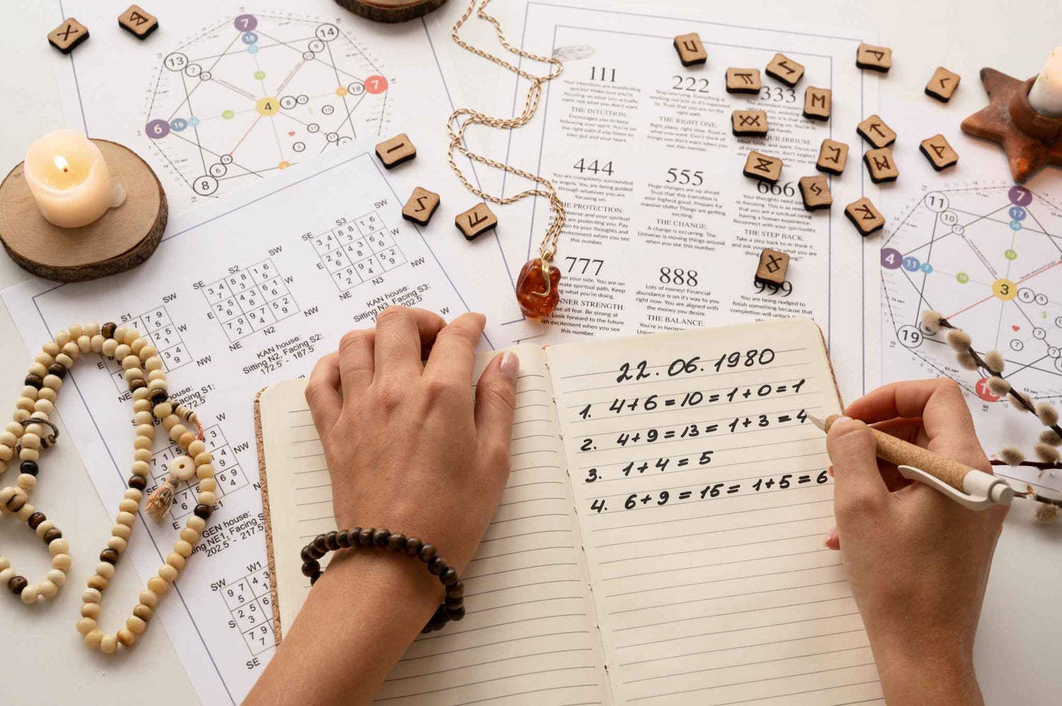 Numerology Practitioner Course